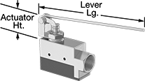 Image of Attribute. Style C. Front orientation. Contains Annotated. Snap-Acting Switches. Enclosed Snap-Acting Switches, Side Mount, Lever Actuator Style, Style C.