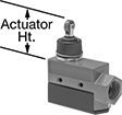 Image of Attribute. Style E. Front orientation. Contains Annotated. Snap-Acting Switches. Enclosed Washdown Snap-Acting Switches, Side Mount, Cross Roller Plunger Actuator Style, Style E.