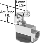 Image of Attribute. Style F. Front orientation. Contains Annotated. Snap-Acting Switches. Enclosed Snap-Acting Switches, Bottom Mount, Roller Lever Actuator Style, Style F.
