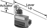 Image of Attribute. Style G. Front orientation. Contains Annotated. Snap-Acting Switches. Enclosed Washdown Snap-Acting Switches, Bottom Mount, Lever Actuator Style, Style G.