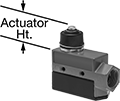Image of Attribute. Style A. Front orientation. Contains Annotated. Snap-Acting Switches. Enclosed Washdown Snap-Acting Switches, Side Mount, Plunger Actuator Style, Style A.