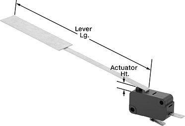 Image of Attribute. Front orientation. Contains Annotated. Snap-Acting Switches. Light-Touch Miniature Snap-Acting Switches, Paddle Lever Actuator Style.