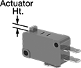 Image of Attribute. Front orientation. Contains Annotated. Snap-Acting Switches. Miniature Snap-Acting Switches, Plunger Actuator Style.