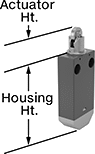Image of Attribute. Style B. Front orientation. Contains Annotated. Limit Switches. Wireless Self-Powered Limit Switches, Roller Plunger Actuator, Style B.