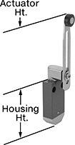 Image of Attribute. Style D. Front orientation. Contains Annotated. Limit Switches. Wireless Self-Powered Limit Switches, Roller Lever Actuator, Style D.