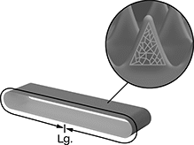Image of Product. Front orientation. Contains Annotated, Inset. Sanding Belts. Fast-Cutting Sanding Belts.