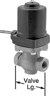 Image of Product. Front orientation. Contains Annotated. Solenoid On/Off Valves. Solenoid On/Off Valves for Steam, Bronze Body with Wire Lead Connection—Glass-Filled PTFE Seal.