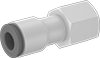 testString