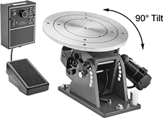 Image of Product. Front orientation. Contains Annotated. Welding Positioners. Electric Welding Positioners, 200 lb. Load Capacity with Horizontal Table, Turntable.