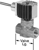 Image of Product. Front orientation. Contains Annotated. Solenoid On/Off Valves. High-Use Solenoid On/Off Valves for Detergent.