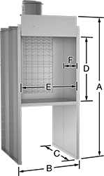 Image of Product. Front orientation. Contains Annotated. Spray Booths. Full Size Spray Booths.