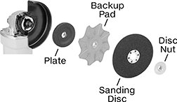 Image of System. Front orientation. Exploded view. Contains Annotated. Backup Pads. Disc-Cleaning Backup Pads for Arbor-Mount Sanding Discs.