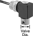 Image of Product. Front orientation. Contains Annotated. Solenoid On/Off Valves. Compact Solenoid On/Off Valves for Coolant, 303 Stainless Steel Body with Wire Lead Connection.