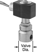 Image of Product. Front orientation. Contains Annotated. Solenoid On/Off Valves. Solenoid On/Off Valves for Cryogenic Liquids, 304 Stainless Steel Body with Wire Lead Connection.