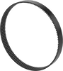 Ultra-High-Torque GT Timing Belts