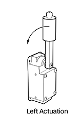 Image of Product. Front orientation. Contains Annotated. Left Actuation. Heavy Duty Limit Switches.