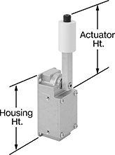 Image of Product. Front orientation. Contains Annotated. Limit Switches. Heavy Duty Limit Switches.