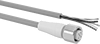Metric Circular Cords