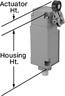 Image of Attribute. Style C. Front orientation. Contains Annotated. Limit Switches. Washdown Limit Switches, Roller Lever Actuator, Style C.