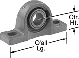 Image of Product. Front orientation. Contains Annotated. Mounted Bearings. Extreme-Temperature Mounted Sleeve Bearings.