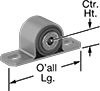 Mounted Bearings
