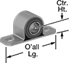 Mounted Bearings