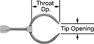 Image of Product. Front orientation. Contains Annotated. Oxyacetylene Torches. Double-Pointed Tip.