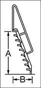 Image of Attribute. Side1 orientation. Contains Annotated, Border. Forward Descent&nbsp;Space-Saving&nbsp;Stairs.
