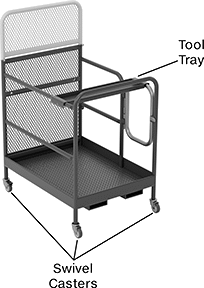Image of Attribute. Platform Shown with Accessories (Sold Separately). Front orientation. Contains Annotated. Work Platforms. Forklift Platforms, 4" Toeboard Height.