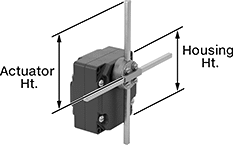 Image of Attribute. Style G. Front orientation. Contains Annotated. Limit Switches. Limit Switches, T-Rod Actuator, Style G.