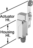 Image of Attribute. Style E. Front orientation. Contains Annotated. Limit Switches. Limit Switches, Roller Lever Actuator, Style E.