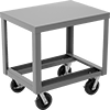 Heavy Duty Tables