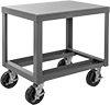 testString