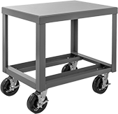 Image of Product. Front orientation. Tables. Heavy Duty Tables, Style F.