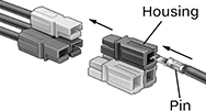 Image of ProductInUse. Front orientation. Contains Annotated. Power Connectors. Power Pole Connectors.