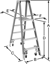 Image of Product. Front orientation. Contains Annotated. Ladders. Two-Side Access Rolling Platform Step Ladders.
