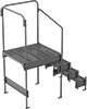 Work Platforms