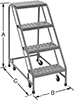 Step Stools