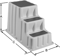 Image of Product. Front orientation. Contains Annotated. Step Stools. Nestable Step Stools, 3 Steps.