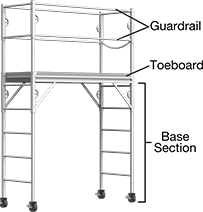 Image of System. Shown Assembled. Front orientation. Contains Annotated. Scaffolds. Uneven Surface Scaffolds.