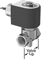 Image of Product. Front orientation. Contains Annotated. Solenoid On/Off Valves. Compact Solenoid On/Off Valves, Brass Body with Wire Lead Connection—Buna-N Seal.