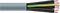 Abrasion Resistant