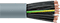 Abrasion Resistant