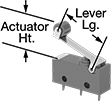 Image of Attribute. Front orientation. Contains Annotated. Snap-Acting Switches. Subminiature Wet-Location Snap-Acting Switches, Roller Lever Actuator Style.