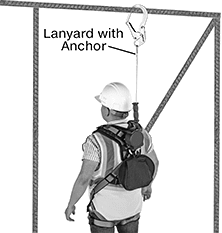 Image of ProductInUse. Hook Over. Back orientation. Contains Annotated. Hook-Over Anchor Point. Quick-Stop Retracting Fall-Arrest Lanyards with Anchor.
