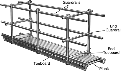 Image of System. Front orientation. Contains Annotated. Scaffolds. Planks, Guardrails, and Toeboards.
