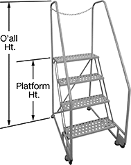Image of Product. Front orientation. Contains Annotated. Ladders. Tilt-to-Roll High-Stability Platform Ladders, Style B.