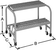 Image of Product. Front orientation. Contains Annotated. Step Stools. Rolling Step Stools, Style 3.