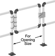 Image of ProductInUse. Style E (Front). Front orientation. Contains Annotated. Safety Gates. Safety Gates , Style E.