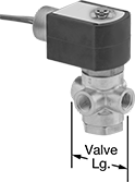 Image of Product. Brass Body. Front orientation. Contains Annotated. Solenoid On/Off Valves. Compact Solenoid On/Off Valves with Exhaust Port, Brass Body, Wire Lead Connection.